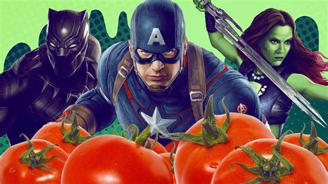 Slideshow: Every Marvel Studios Rotten Tomatoes Score