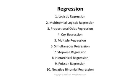 Use and Interpret Different Types of Regression in SPSS - Accredited ...