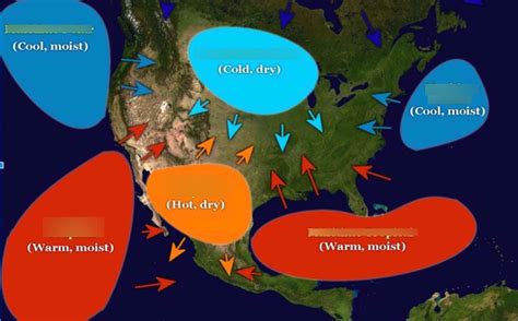 Air Masses, Fronts & Symbols Diagram | Quizlet