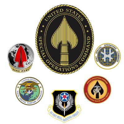 About USSOCOM | Special Operations Solutions