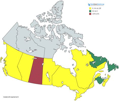 Canada Radar Detector Bands Map | RatedRadarDetector