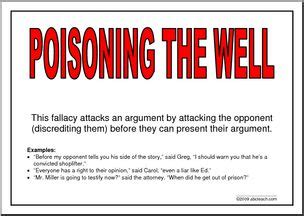 Poster: Fallacy – Red Herring – Abcteach