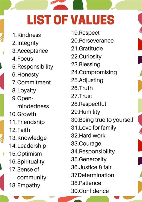 Huge List Of Values