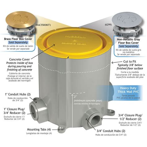 Hubbell Floor Box Installation Instructions | Viewfloor.co