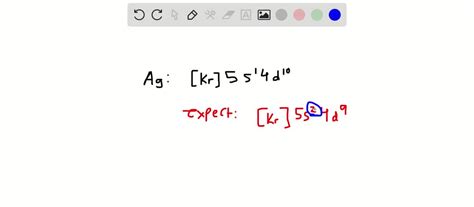 What is the correct electron configuration of silver? Why is this ...