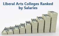 50-50 Highlights: Liberal Arts Colleges Ranked by Median Earnings - Do ...