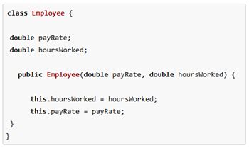 What is Instantiation in Java? - Definition & Example - Video & Lesson Transcript | Study.com