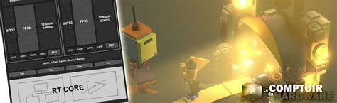 En cabine • Impact Visuel et performances DXR/DLSS pour LEGO Builder's Journey - Le comptoir du ...