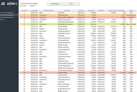 Accounts Receivable Management Template with Accounts Receivable Report ...