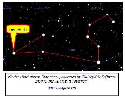 Denebola — β Leo | Houston Astronomical Society