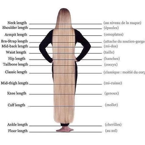 Hey ladies, what’s your hair length? Comment below⬇️ follow @hairsalonfeed for hair tips | Hair ...