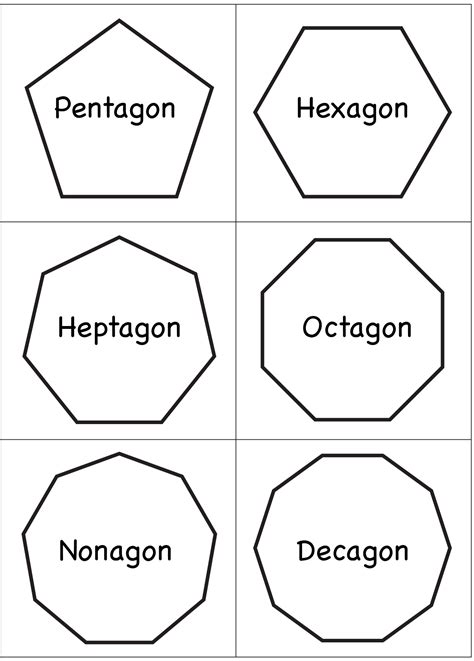 Doing Polygons by the Number: But Who’s Counting? | Covalent Logic | Integrated Strategic ...