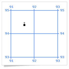 Military Grid Coordinates Map