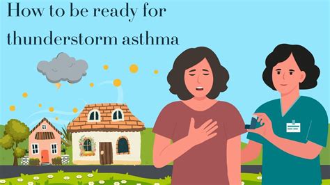 Karenni - How to be Ready for Thunderstorm Asthma - YouTube