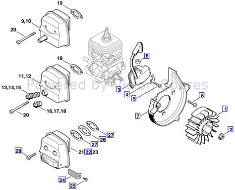 Stihl Leaf Blower Parts Diagram - Wiring Diagram Database