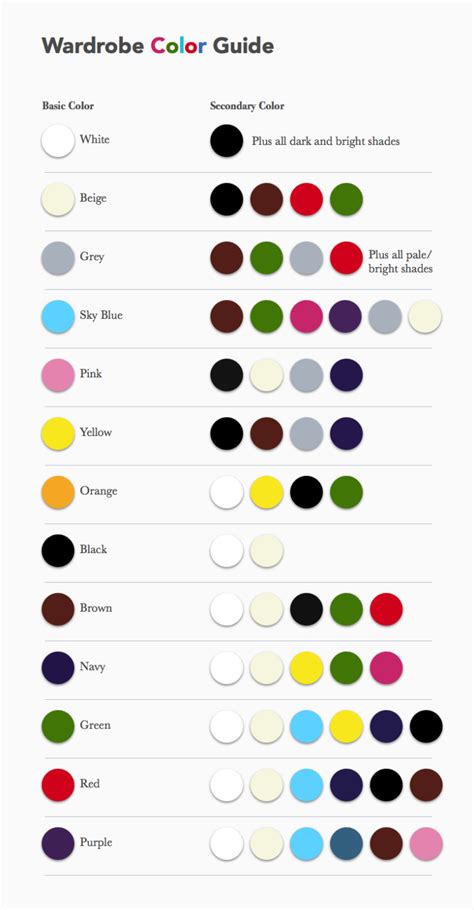 What Is My Color Palette For Clothes - Bryden Sandra