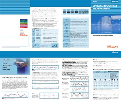 Surface Roughness Measurement - Mitutoyo | Surface Roughness | Machining