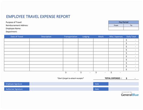 Employee Travel Expense Report Template in Excel