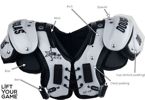 6 Best Shoulder Pads [Reviewed & Guide] - Lift Your Game