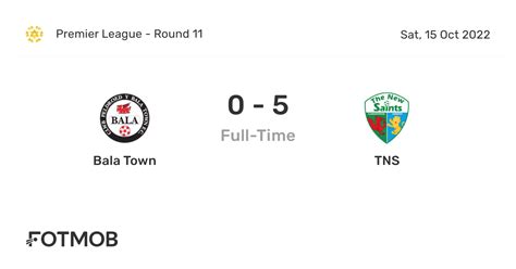 Bala Town vs TNS - live score, predicted lineups and H2H stats.