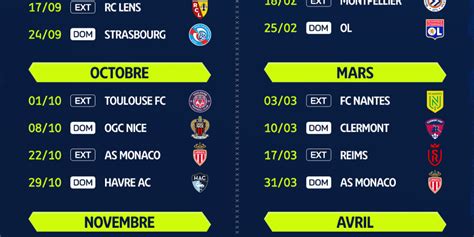 Calendrier FC Metz 2023-2024 - Infogram