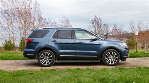 2019 Ford Explorer Platinum Review