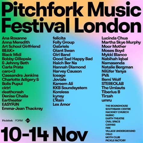 Pitchfork Music Festival London and Pitchfork Music Festival Paris ...