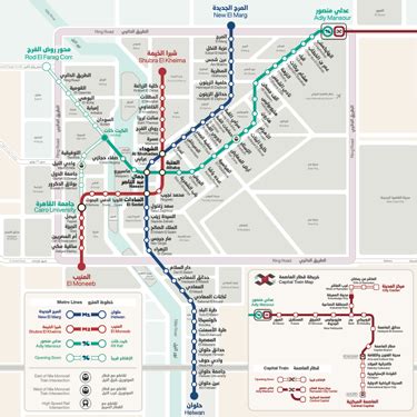 Maps | Mobility Cairo