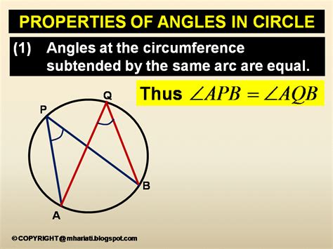 TIP BELAJAR MATEMATIK (TIPS FOR LEARNING MATHEMATICS): PROPERTIES OF ANGLES IN CIRCLES