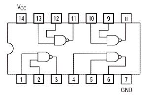 PC/CP120 Digital Integrated Circuits Introduction