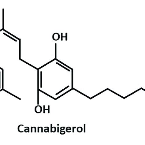 | The chemical structure of Cannabigerol (CBG). | Download Scientific ...