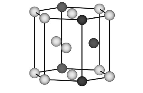 Atomic Structure Of Titanium