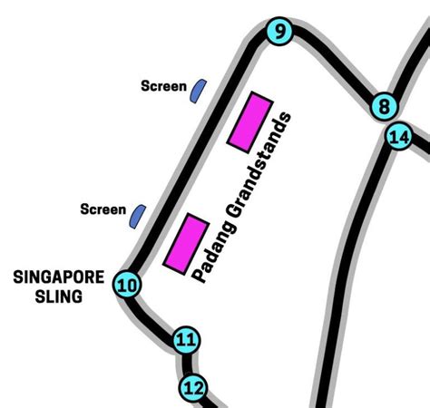 Padang Grandstand Singapore F1: View, Best Seats & Tickets