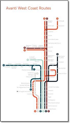 West Coast Main Line / Virgin Trains