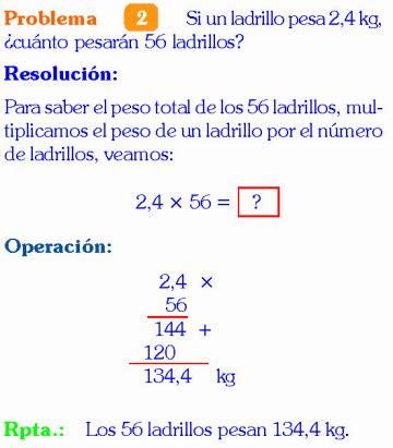 Multiplicación y división de decimales: ejemplos y ejercicios resueltos