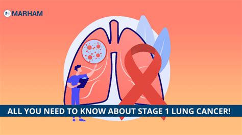 Stage 1 Lung Cancer Symptoms, Causes and Treatment | Marham