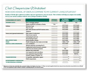 30 Assisted Living Cost Comparison Worksheet - support worksheet