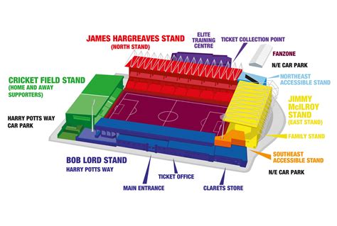 Turf Moor Stadium 2024 Capacity, Tickets, Seating Plan, Records ...