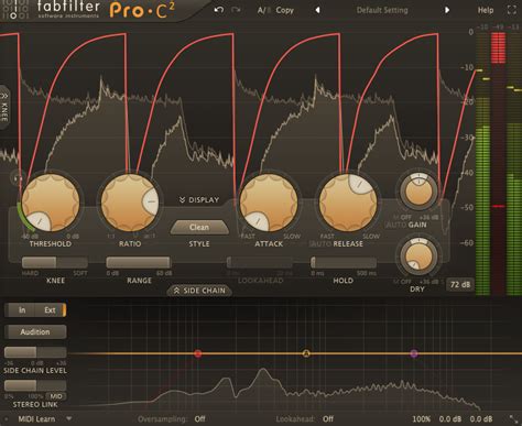 Sidechain Compression - 7 Tips for Better Mixes - Mixed In Key