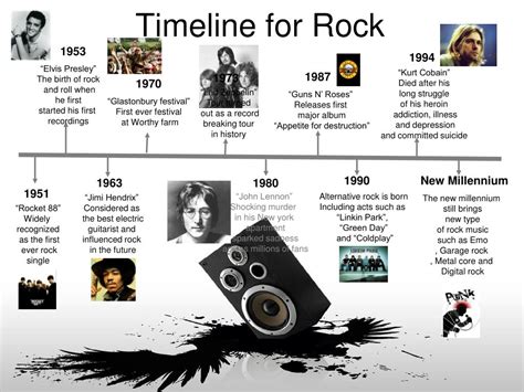 PPT - Rock music PowerPoint Presentation, free download - ID:1434348