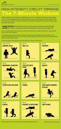 17 Gait Exercises ideas | exercise, workout, workout routine