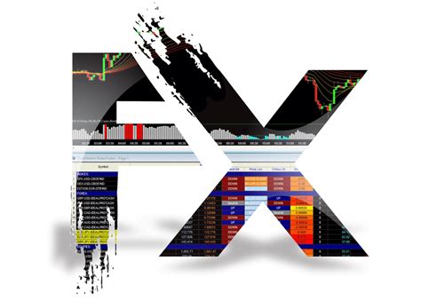 Forex Trading UK | Online Forex Trading | TradeStation Global