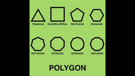 Polygon Names # | 2016 Car Release Date