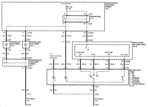 Ford Fog Light Wiring Diagram - Database - Faceitsalon.com