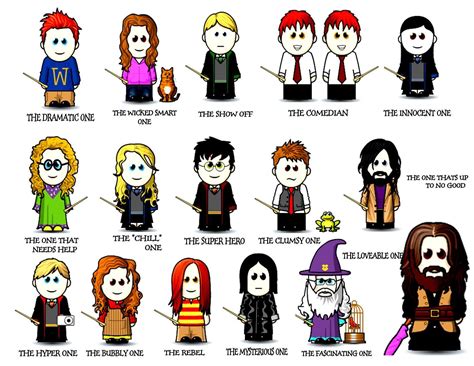 HP Characters - Harry Potter Photo (32990636) - Fanpop