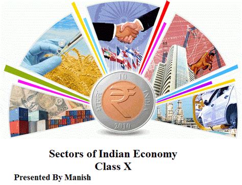 Sectors Of Indian Economy Class 10 (Eco)