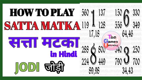 How to Play Satta Matka in Hindi | सत्ता मट्टा मटका कैसे खेले Satta Matta matka kaise khele ...