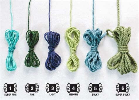 Guide to Worsted Weight Yarn | LaptrinhX / News