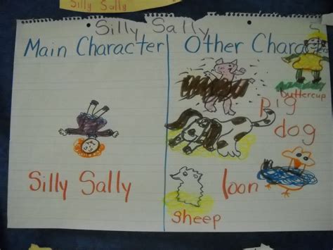 Mrs. Wood's Kindergarten Class: Silly Sally