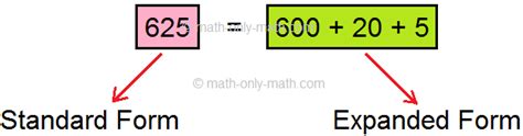 Expanded Form Numbers